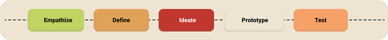 Quickly Kickoff Picture