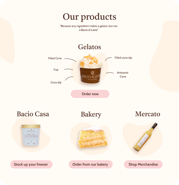 Leoo Social Media Post Example